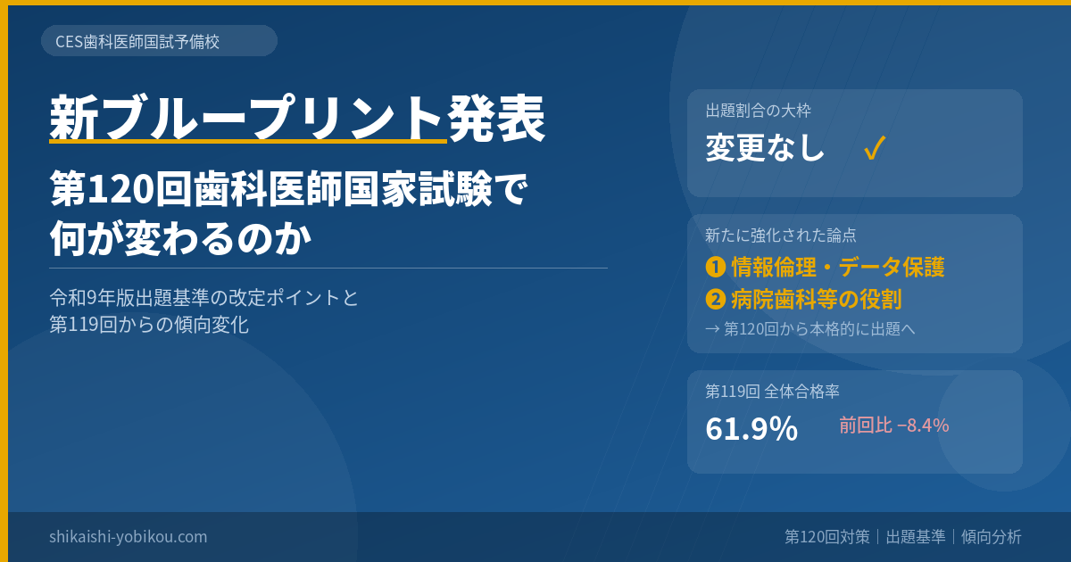 令和9年版 歯科医師国家試験 新ブループリント完全解説｜第120回で何が